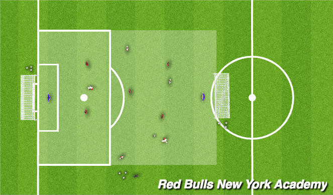 Football/Soccer Session Plan Drill (Colour): The game