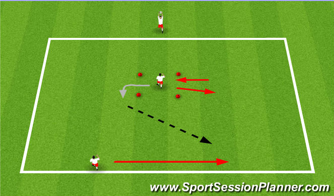 Football/Soccer Session Plan Drill (Colour): Throw In and Turn