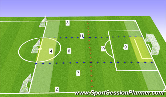 Football/Soccer Session Plan Drill (Colour): Expanded