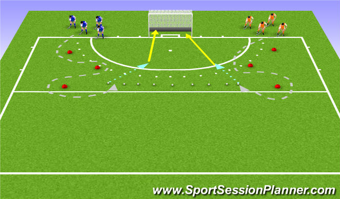 Hockey Session Plan Drill (Colour): Warming up