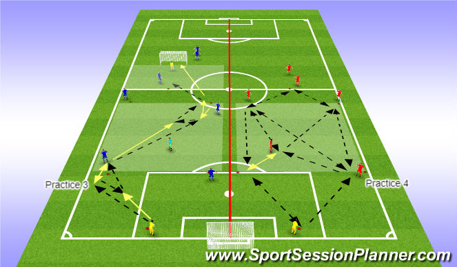 Football/Soccer Session Plan Drill (Colour): PP Progression