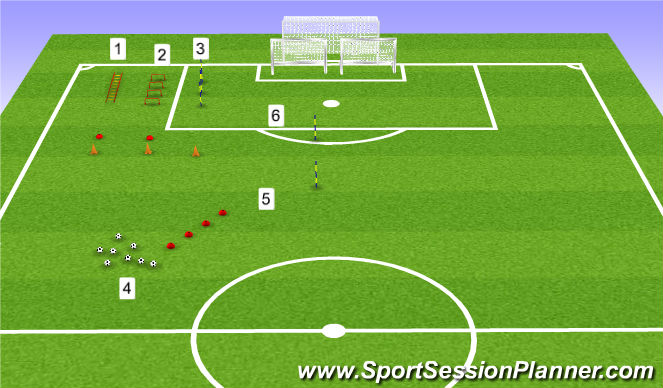 Football/Soccer Session Plan Drill (Colour): Fisico-tecnico