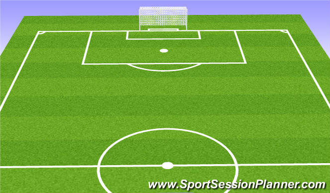 Football/Soccer Session Plan Drill (Colour): Finalización