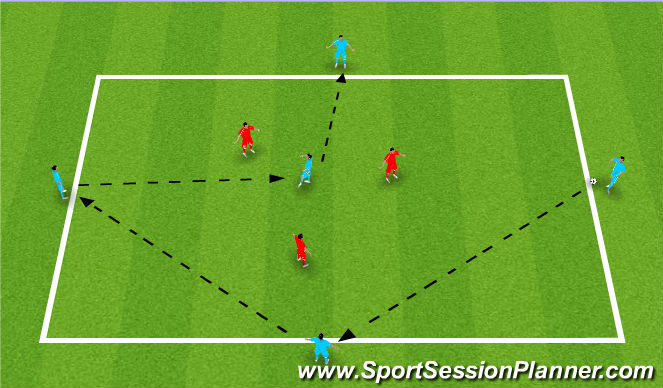 Football/Soccer Session Plan Drill (Colour): Screen 2