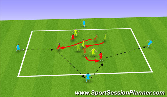 Football/Soccer Session Plan Drill (Colour): Screen 1