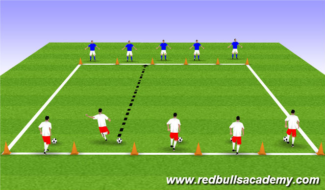 Football/Soccer Session Plan Drill (Colour): Warm Up