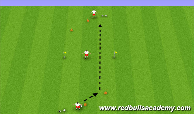 Football/Soccer Session Plan Drill (Colour): Main Theme