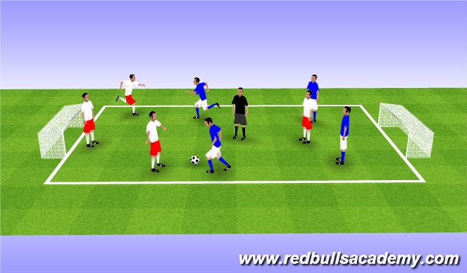 Football/Soccer Session Plan Drill (Colour): Condition Game