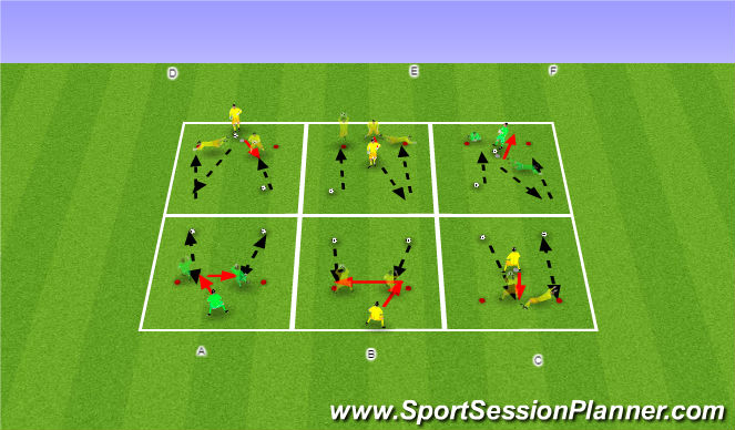 Football/Soccer Session Plan Drill (Colour): Technical Footwork and Handling