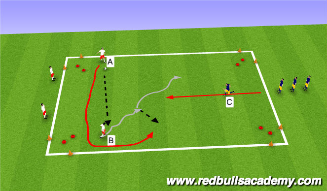 Football/Soccer Session Plan Drill (Colour): Main Theme
