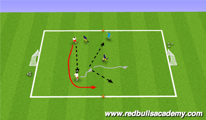Football/Soccer Session Plan Drill (Colour): Condition