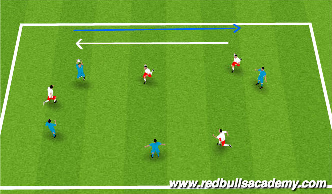 Football/Soccer Session Plan Drill (Colour): SAQ - Foosball