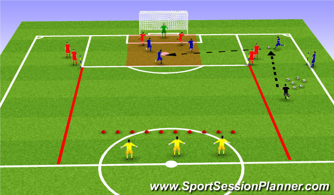 Football/Soccer Session Plan Drill (Colour): 3v2 Overloads in wide areas