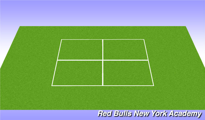 Football/Soccer Session Plan Drill (Colour): ACT 3 -
