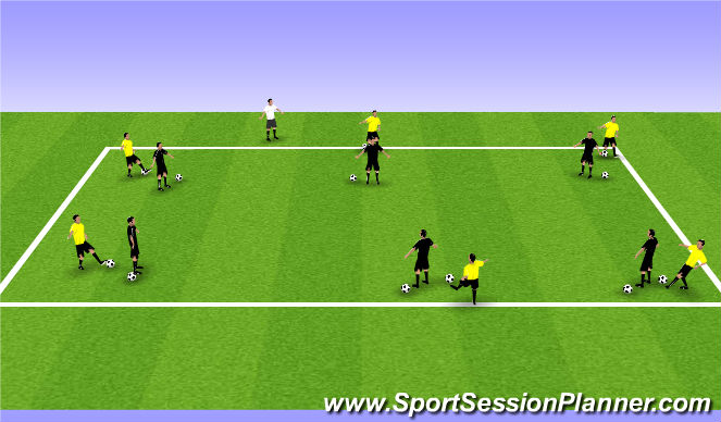 Football/Soccer Session Plan Drill (Colour): 1v1 to a ball (Warm up)