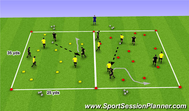 Football/Soccer Session Plan Drill (Colour): 3v3  or 4v4 to gates