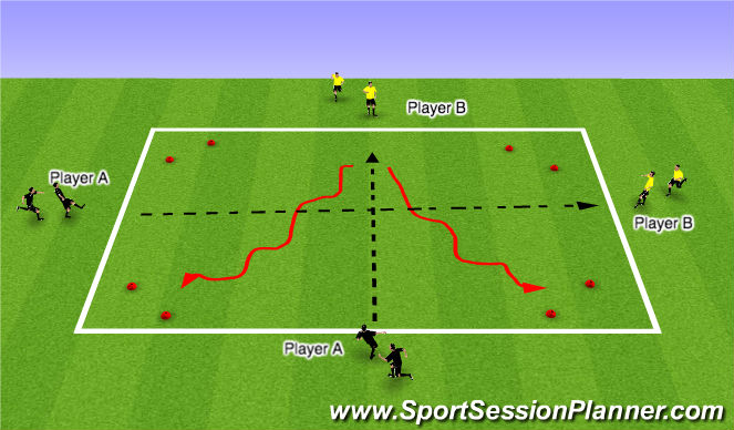 Football/Soccer Session Plan Drill (Colour): 2, 1v1 games