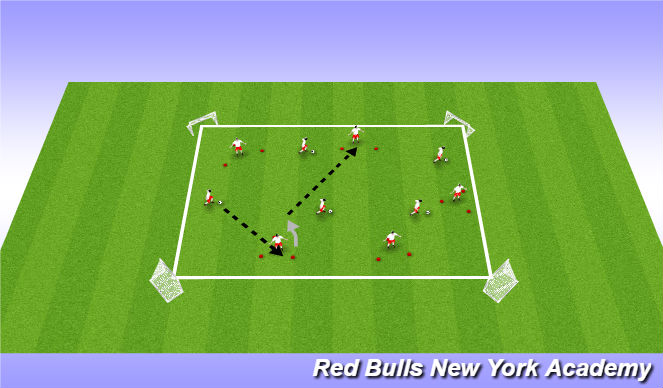 Football/Soccer Session Plan Drill (Colour): Technical / Opposed (Triangles)