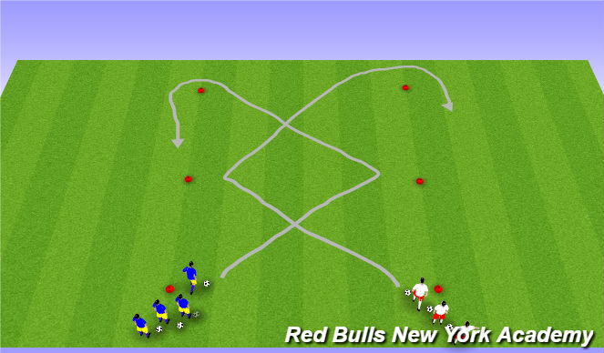 Football/Soccer Session Plan Drill (Colour): Technical Repititions