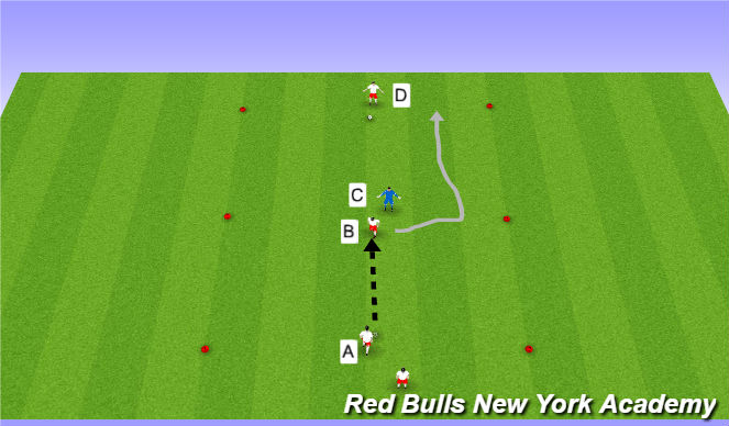 Football/Soccer Session Plan Drill (Colour): Semi-opposed.