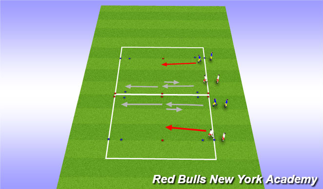 Football/Soccer Session Plan Drill (Colour): Warm up- Stop-starts