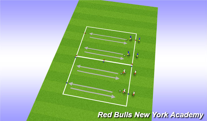 Football/Soccer Session Plan Drill (Colour): Techincal- Stop-starts