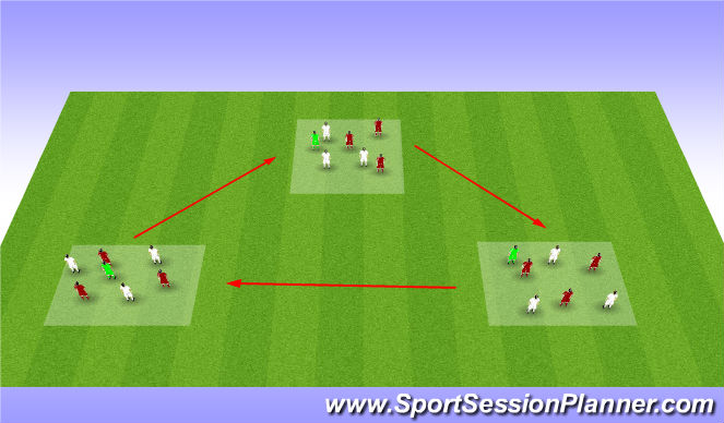 Football/Soccer Session Plan Drill (Colour): possession