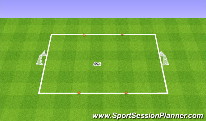 Football/Soccer Session Plan Drill (Colour): Switch game 4v4. Zmiana ciężaru gry 4v4.