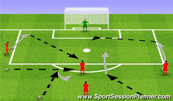 Football/Soccer Session Plan Drill (Colour): 5 shots and change. 5 strzałów i zmiana.