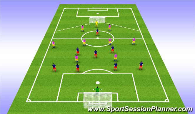 Football/Soccer Session Plan Drill (Colour): SSG set up