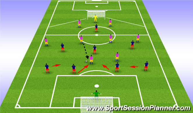 Football/Soccer Session Plan Drill (Colour): situation 1