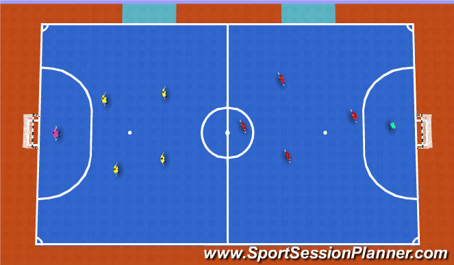 Futsal Session Plan Drill (Colour): Player ownership in defense