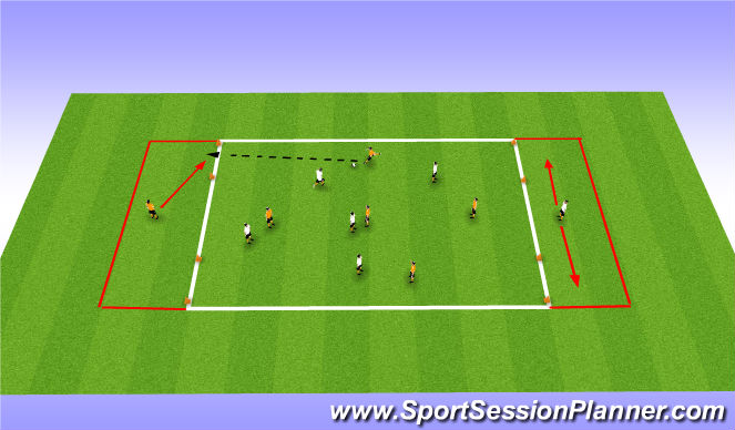 Football/Soccer Session Plan Drill (Colour): WEEK 1