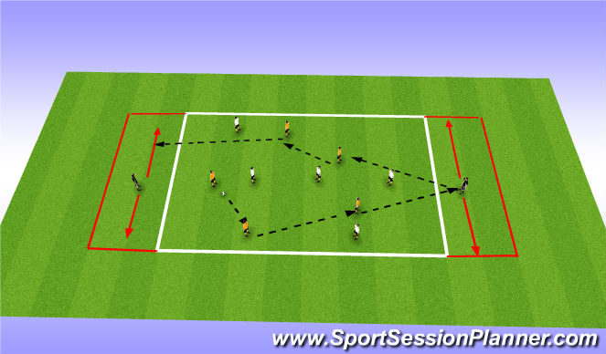 Football/Soccer Session Plan Drill (Colour): WEEK 4