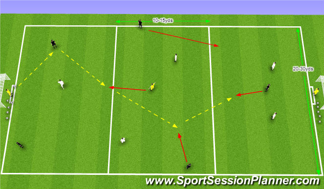 Football/Soccer Session Plan Drill (Colour): Playing Through Lines