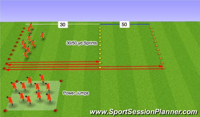 Football/Soccer Session Plan Drill (Colour): Glycogenic Power