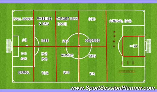 Football/Soccer Session Plan Drill (Colour): MONDAY
