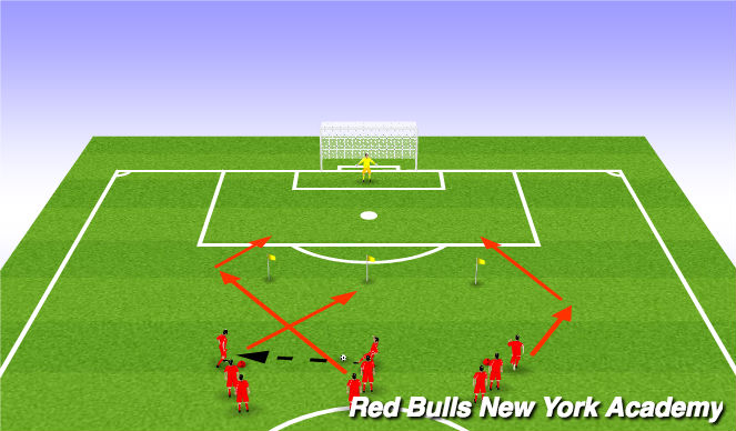 Football/Soccer Session Plan Drill (Colour): Warm up
