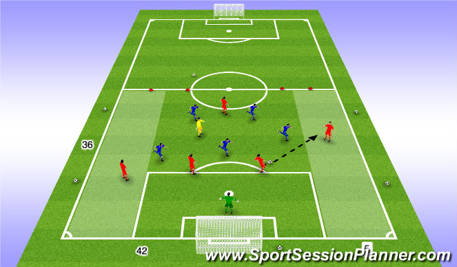 Football/Soccer Session Plan Drill (Colour): 5v5+1 Channel Possession