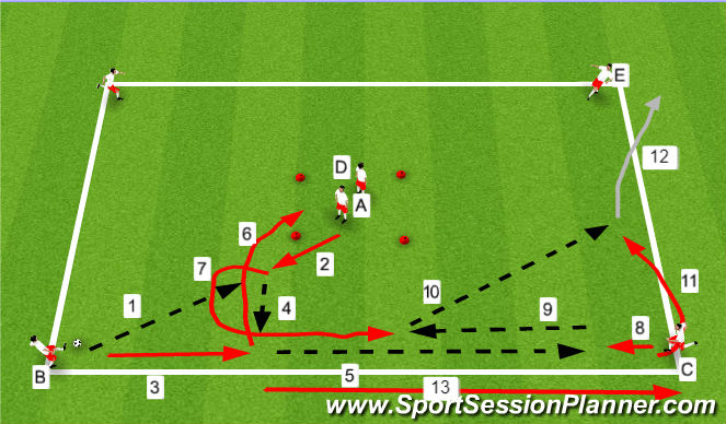 Football/Soccer Session Plan Drill (Colour): Sideline Passing Pattern