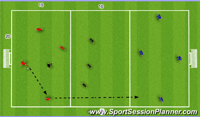 Football/Soccer Session Plan Drill (Colour): Shoot the Gap