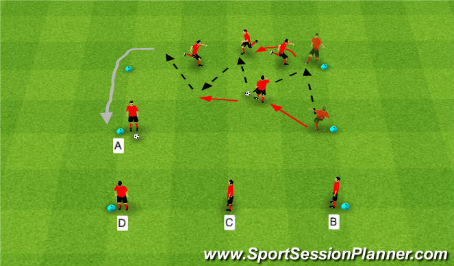 Football/Soccer Session Plan Drill (Colour): Technical: Wall Pass 1