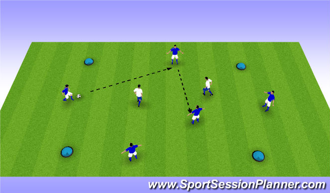 Football/Soccer Session Plan Drill (Colour): 5v2