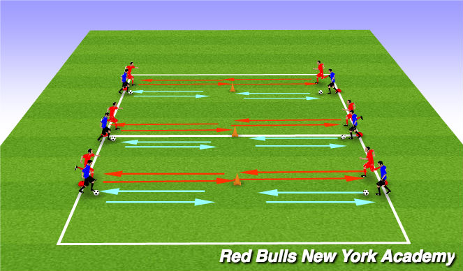 Football/Soccer Session Plan Drill (Colour): Main Theme- Individual Possession - Running with the Ball
