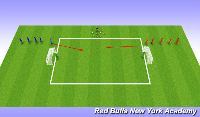 Football/Soccer Session Plan Drill (Colour): opposed shooting