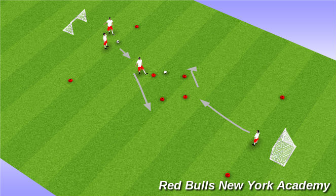 Football/Soccer Session Plan Drill (Colour): 1st progression
