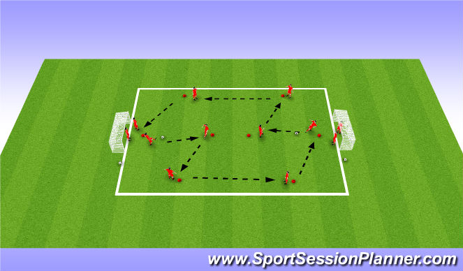 Football/Soccer Session Plan Drill (Colour): 7v7 passing 2