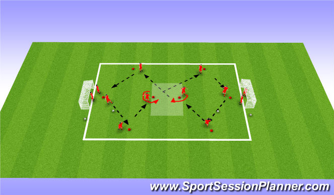 Football/Soccer Session Plan Drill (Colour): 7v7 passing 3
