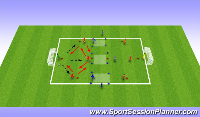Football/Soccer Session Plan Drill (Colour): game enviroment