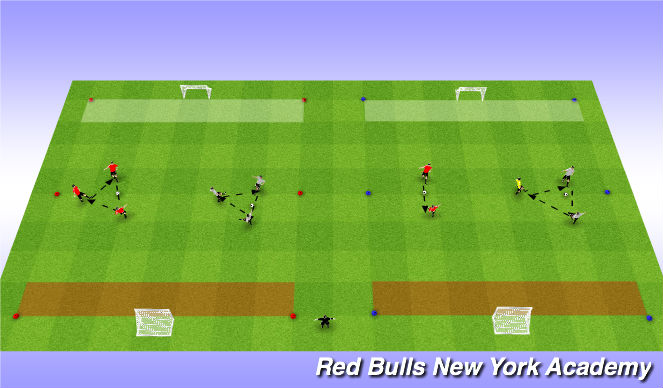 Football/Soccer Session Plan Drill (Colour): Manhatten